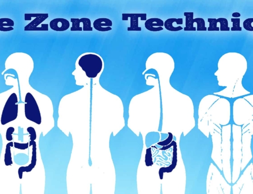 The Zone Technique