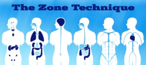 The Zone Technique